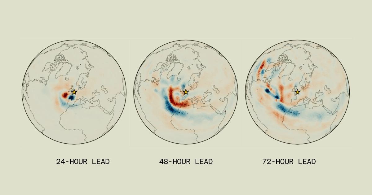 Image for Brightband AI Weather Modeling